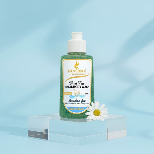 The Complete Guide to Choosing the Right Body Wash for Your Skin (2026)